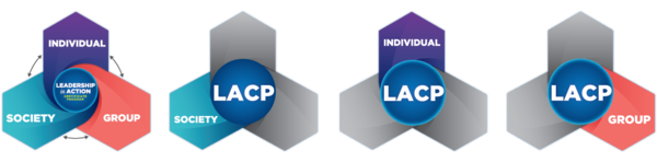 Leadership in Action Badges