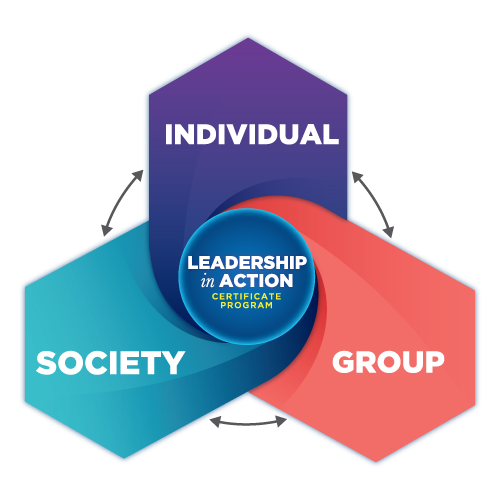Leadership in Action Certificate Badges